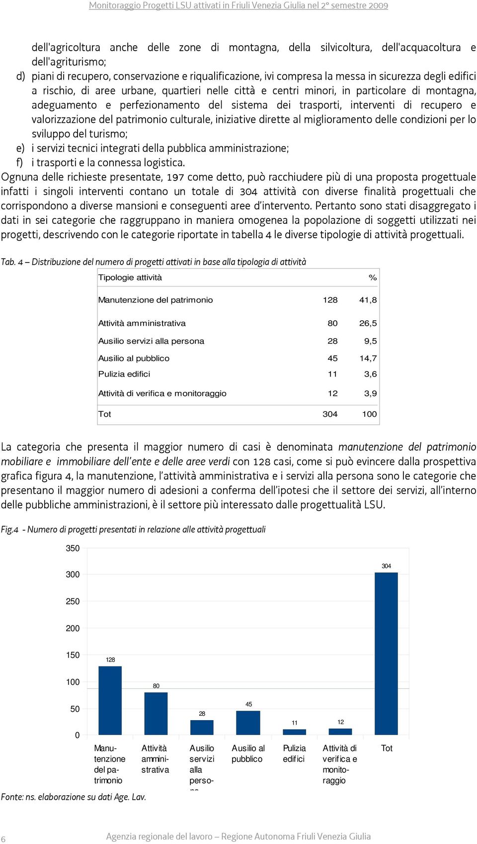 valorizzazione del patrimonio culturale, iniziative dirette al miglioramento delle condizioni per lo sviluppo del turismo; e) i servizi tecnici integrati della pubblica amministrazione; f) i