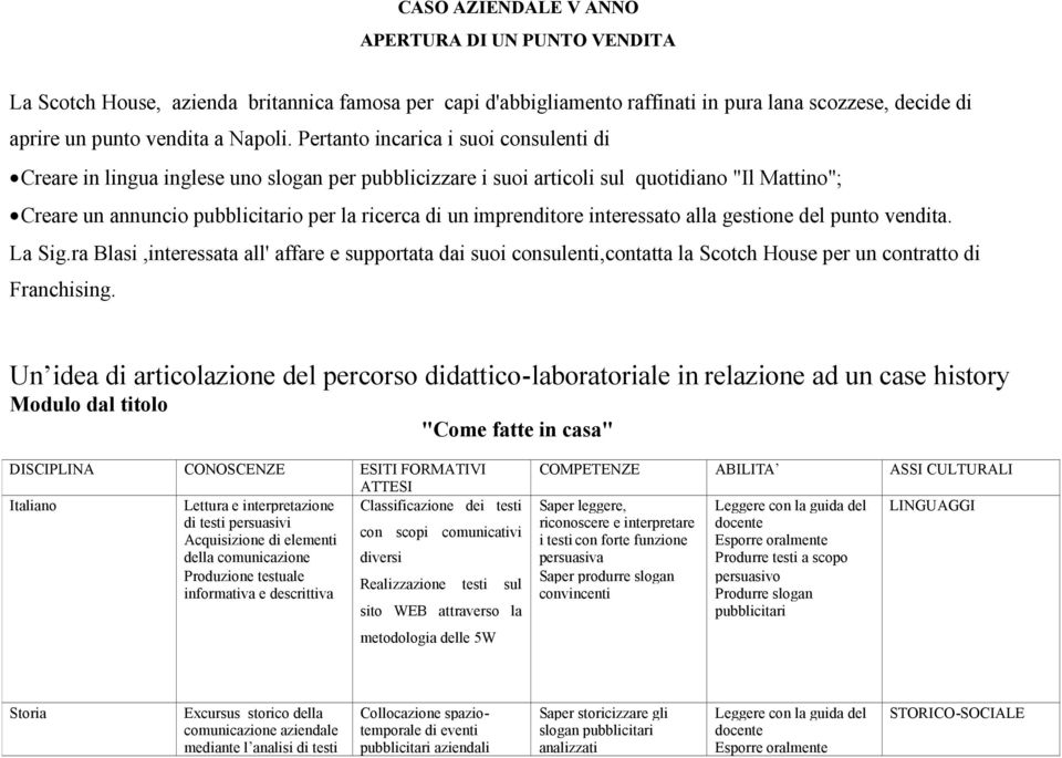 alla gestione del punto vendita. La Sig.ra Blasi,interessata all' affare e supportata dai suoi consulenti,contatta la Scotch House per un contratto di Franchising.