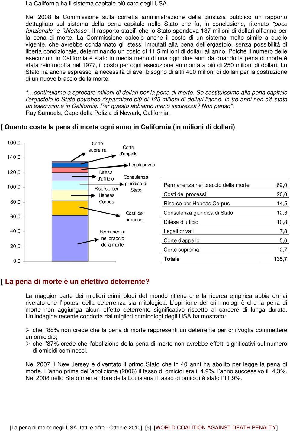 difettoso. Il rapporto stabilì che lo Stato spendeva 137 milioni di dollari all anno per la pena di morte.