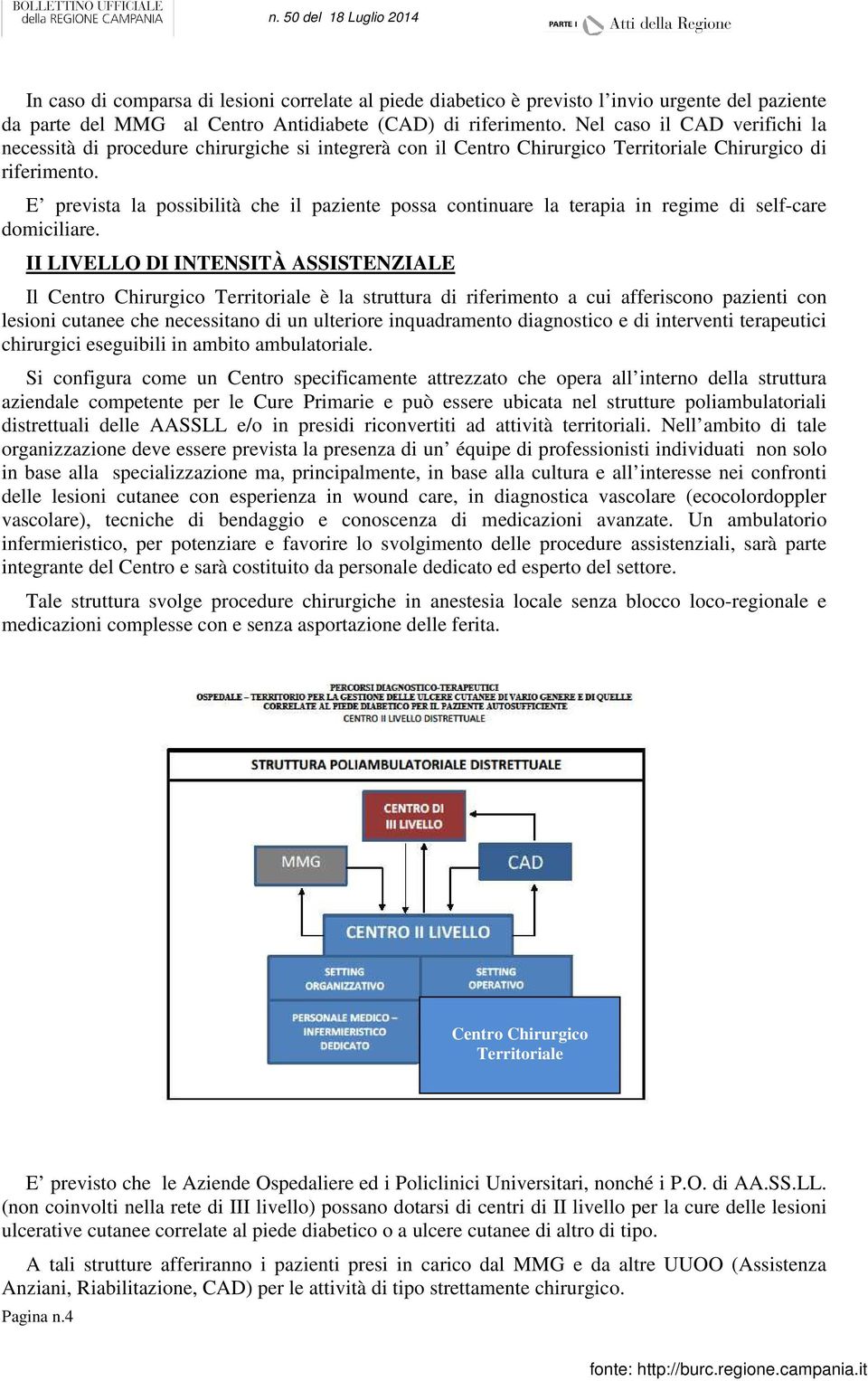 E prevista la possibilità che il paziente possa continuare la terapia in regime di self-care domiciliare.