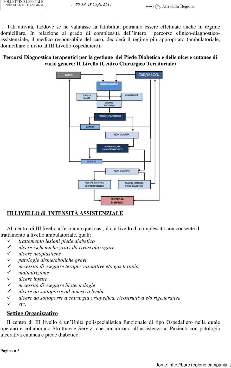 III Livello-ospedaliero).