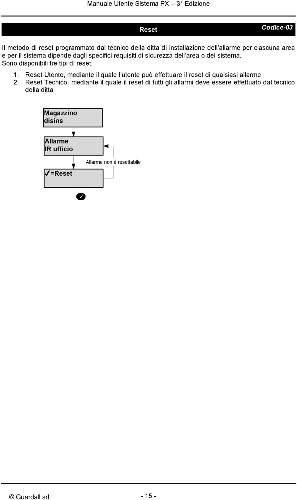 Reset Utente, mediante il quale l utente può effettuare il reset di qualsiasi allarme 2.