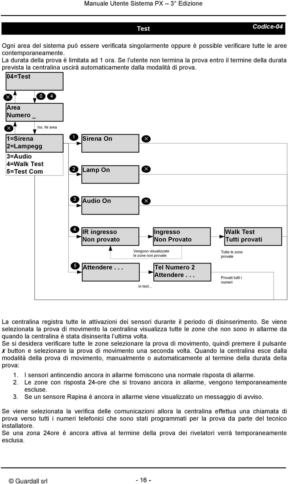 Nr area =Sirena 2=Lampegg Sirena On 3=Audio 4=Walk Test 5=Test Com 2 Lamp On 3 Audio On 4 IR ingresso Non provato Ingresso Non Provato Walk Test Tutti provati Vengono visualizzate le zone non provate