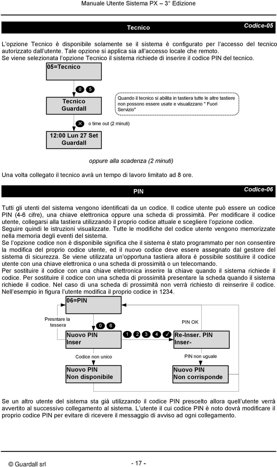 05=Tecnico 0 5 Tecnico Guardall Quando il tecnico si abilita in tastiera tutte le altre tastiere non possono essere usate e visualizzano '' Fuori Servizio'' o time out (2 minuti) 2:00 Lun 27 Set