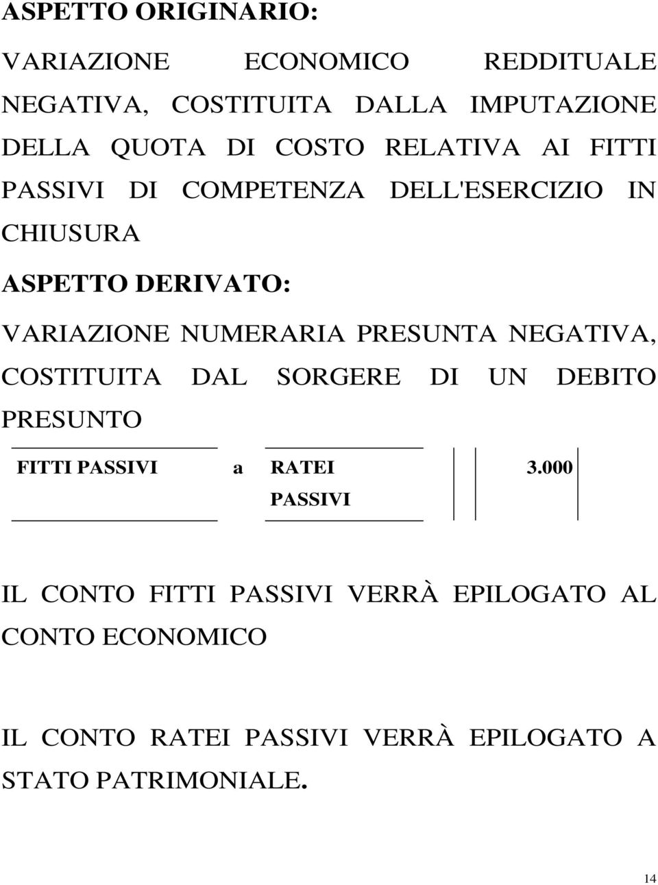 NUMERARIA PRESUNTA NEGATIVA, COSTITUITA DAL SORGERE DI UN DEBITO PRESUNTO FITTI PASSIVI a RATEI PASSIVI 3.