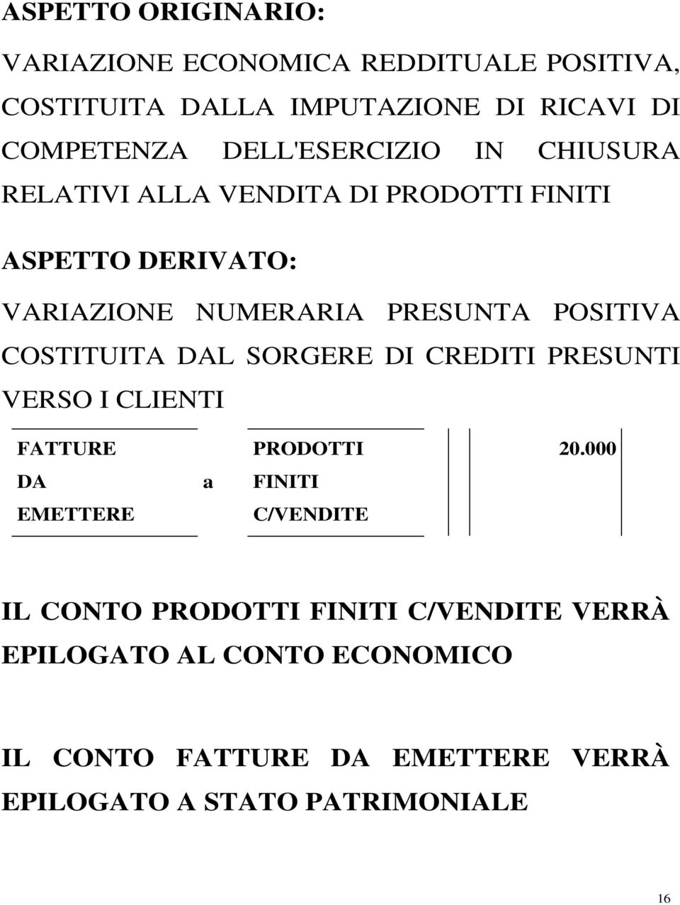 POSITIVA COSTITUITA DAL SORGERE DI CREDITI PRESUNTI VERSO I CLIENTI FATTURE DA EMETTERE a PRODOTTI FINITI C/VENDITE 20.