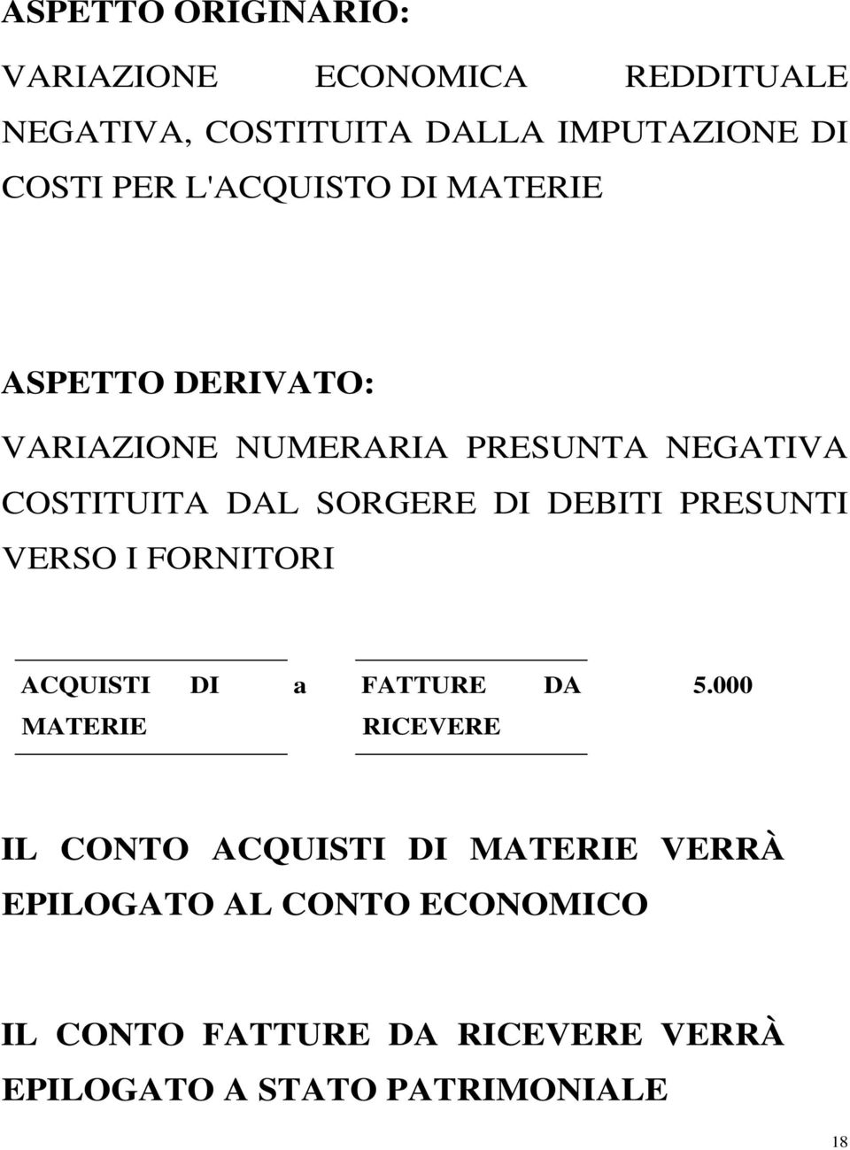 DEBITI PRESUNTI VERSO I FORNITORI ACQUISTI DI a FATTURE DA 5.