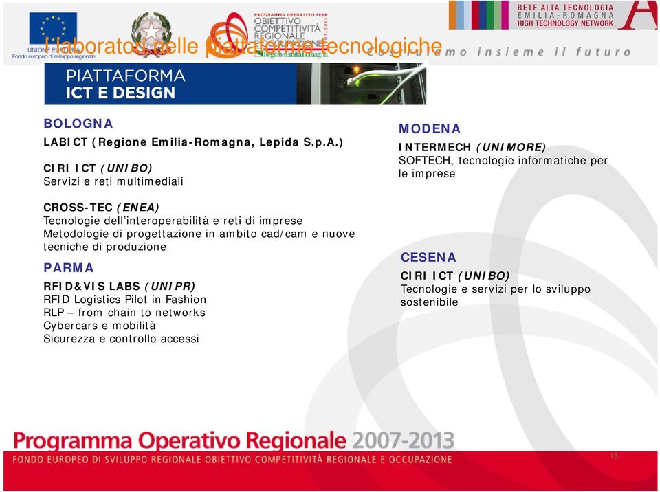 reti di imprese Metodologie di progettazione in ambito cad/cam e nuove tecniche di produzione PARMA RFID&VIS LABS (UNIPR) RFID Logistics Pilot