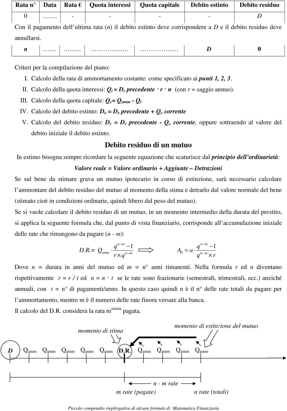 Calcolo del debio esio: D e D e pecedee + c coee V. Calcolo del debio esiduo: D D pecedee - c coee, oppue soaedo al valoe del debio iiziale il debio esio.