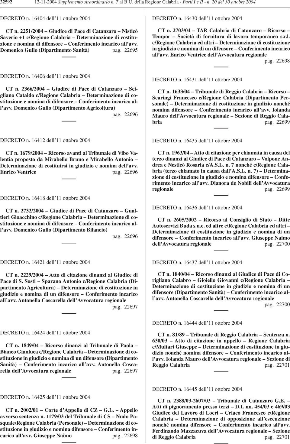 Domenico Gullo (Dipartimento Sanità) pag. 22695 DECRETO n. 16430 dell 11 ottobre 2004 CT n. 2703/04 TAR Calabria di Catanzaro Ricorso Tempor Società di fornitura di lavoro temporaneo s.r.l. c/regione Calabria ed altri Determinazione di costituzione in giudizio e nomina di un difensore Conferimento incarico all avv.