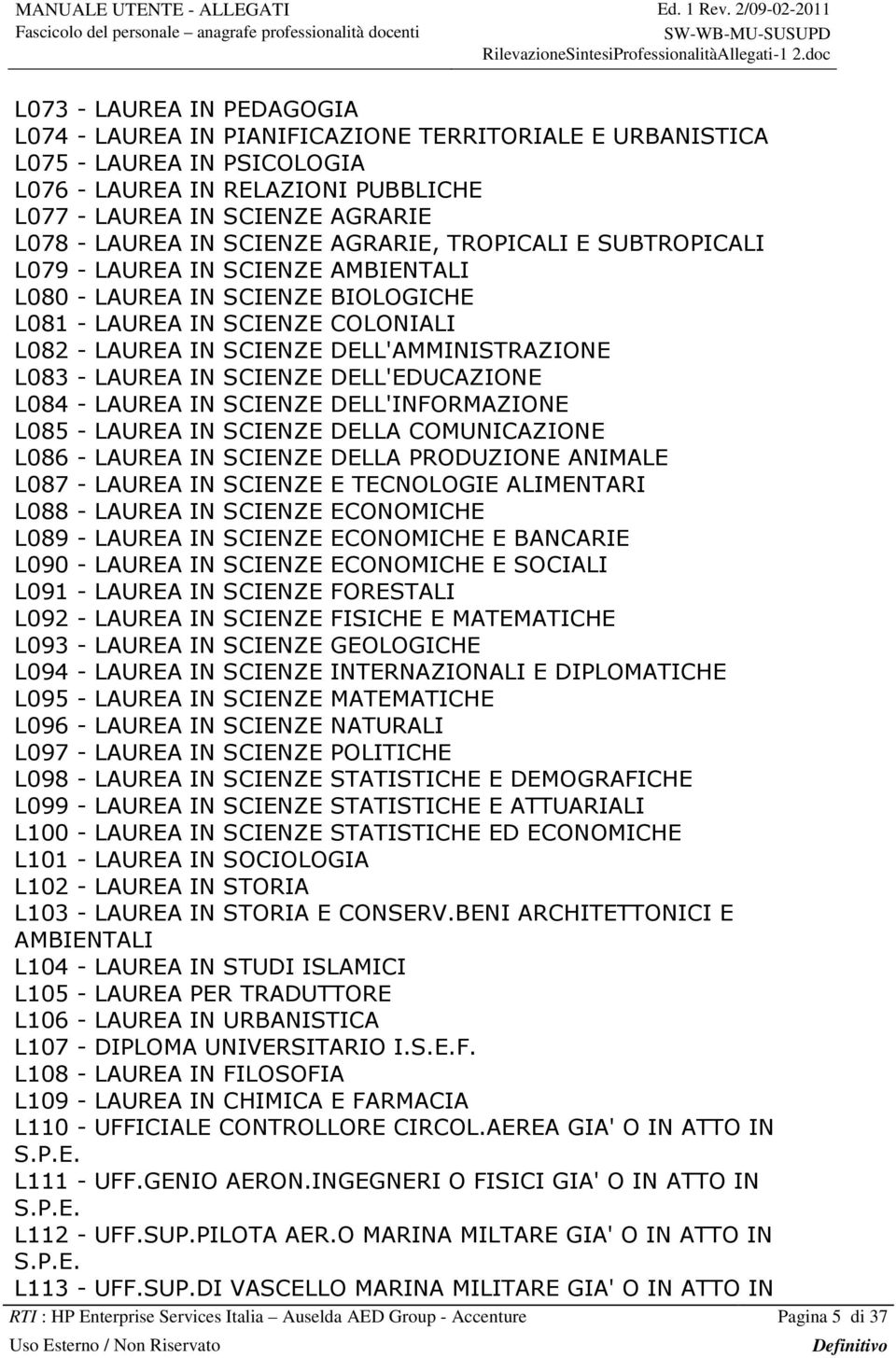 L083 - LAUREA IN SCIENZE DELL'EDUCAZIONE L084 - LAUREA IN SCIENZE DELL'INFORMAZIONE L085 - LAUREA IN SCIENZE DELLA COMUNICAZIONE L086 - LAUREA IN SCIENZE DELLA PRODUZIONE ANIMALE L087 - LAUREA IN