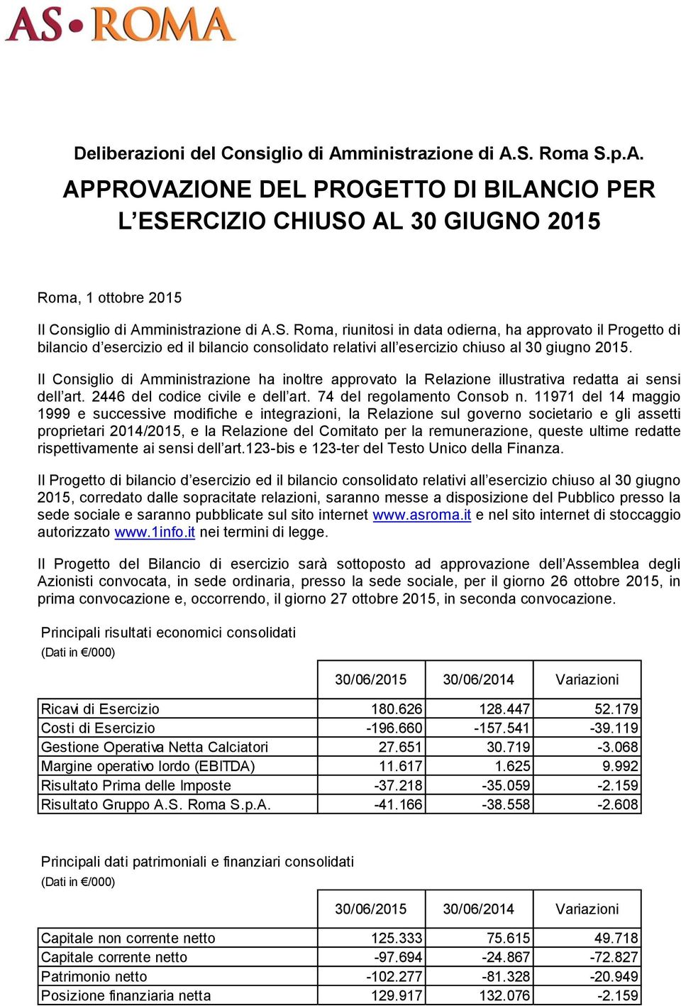 Il Consiglio di Amministrazione ha inoltre approvato la Relazione illustrativa redatta ai sensi dell art. 2446 del codice civile e dell art. 74 del regolamento Consob n.