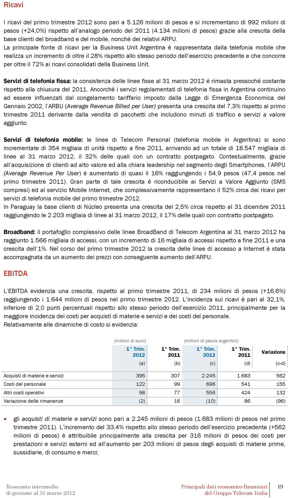 La principale fonte di ricavi per la Business Unit Argentina è rappresentata dalla telefonia mobile che realizza un incremento di oltre il 28% rispetto allo stesso periodo dell esercizio precedente e