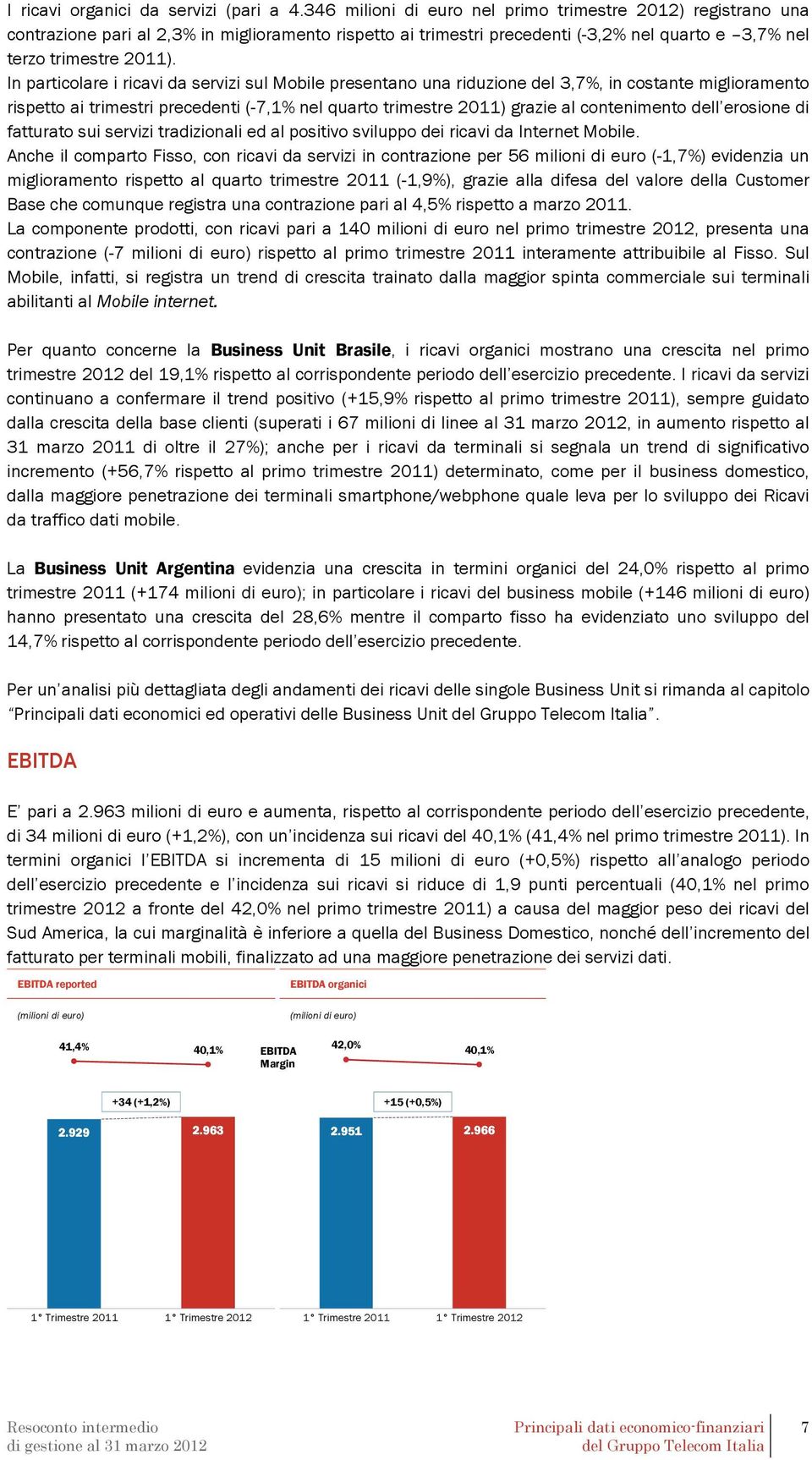 In particolare i ricavi da servizi sul Mobile presentano una riduzione del 3,7%, in costante miglioramento rispetto ai trimestri precedenti (-7,1% nel quarto trimestre 2011) grazie al contenimento