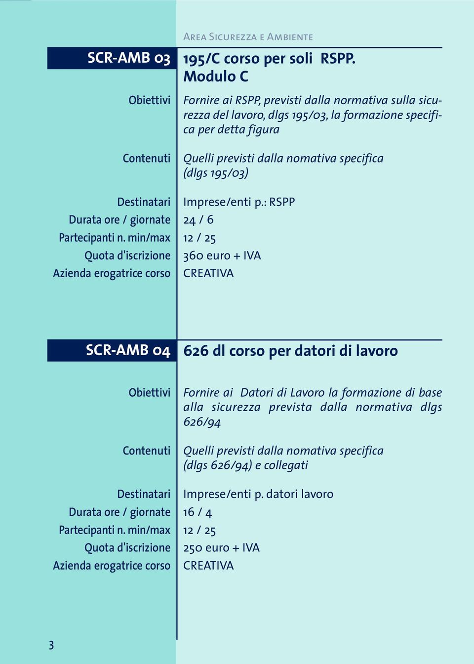 specifica per detta figura (dlgs 195/03) Imprese/enti p.