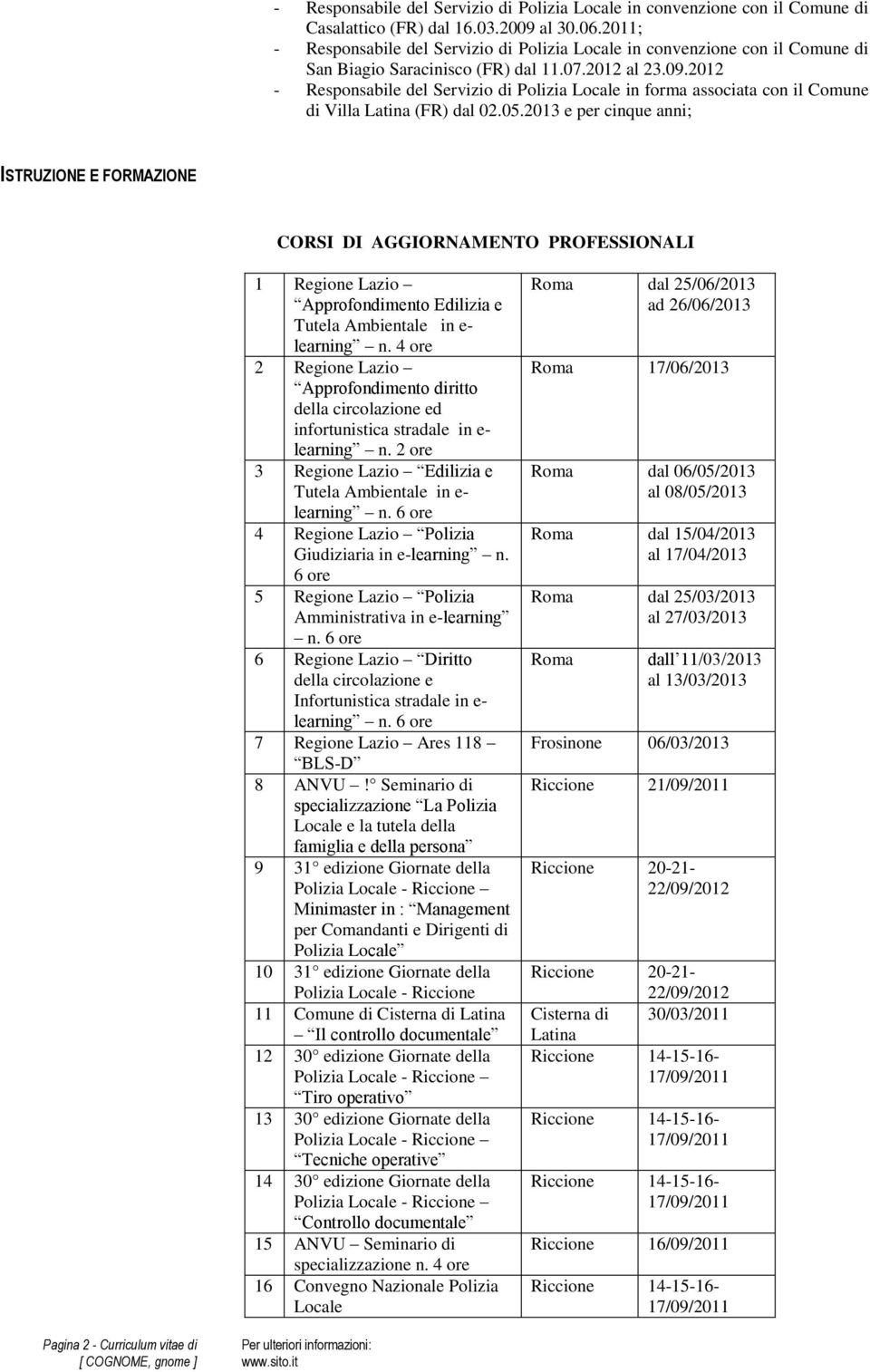 2012 - Responsabile del Servizio di Polizia in forma associata con il Comune di Villa Latina (FR) dal 02.05.