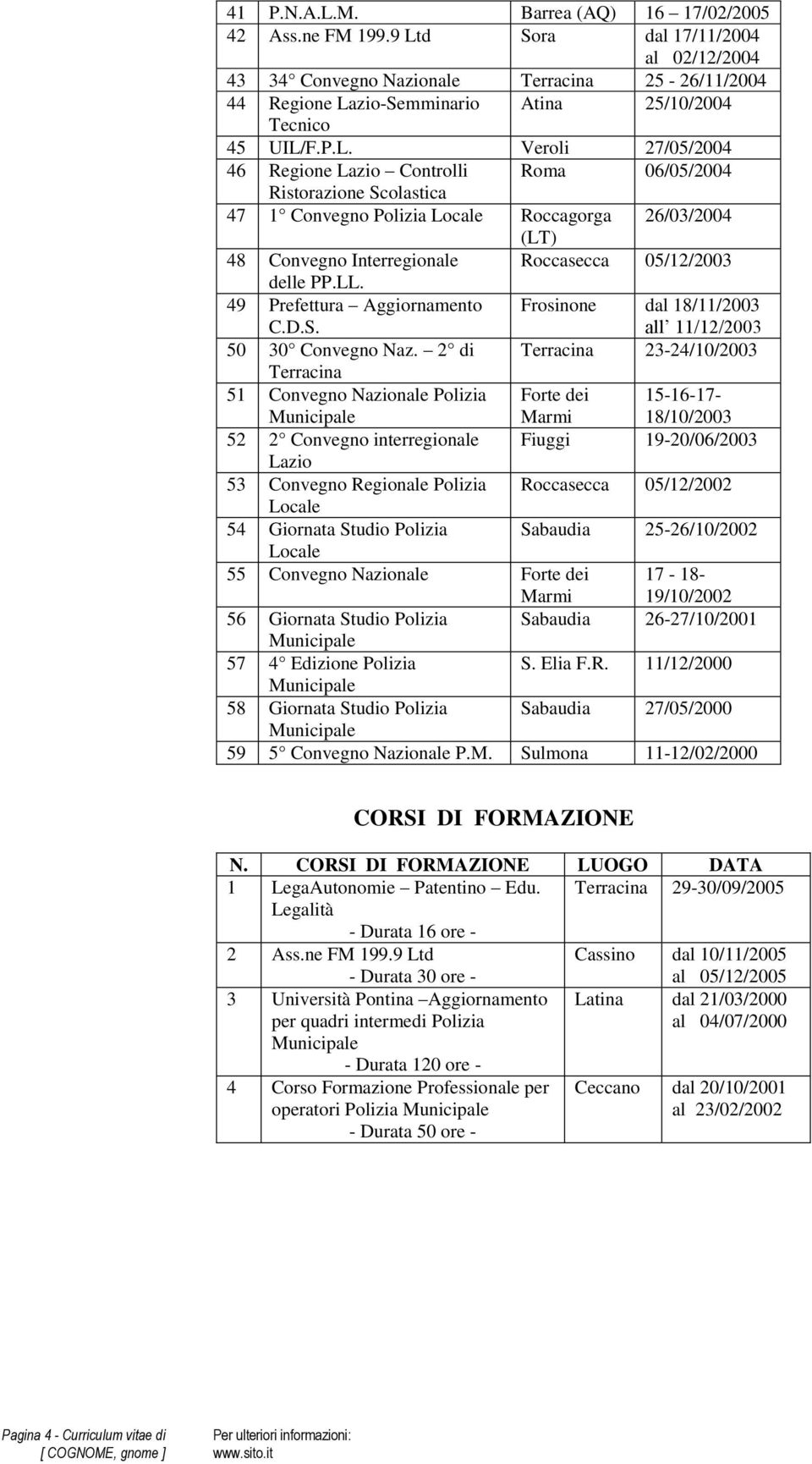 LL. 49 Prefettura Aggiornamento C.D.S. Frosinone dal 18/11/2003 all 11/12/2003 50 30 Convegno Naz.