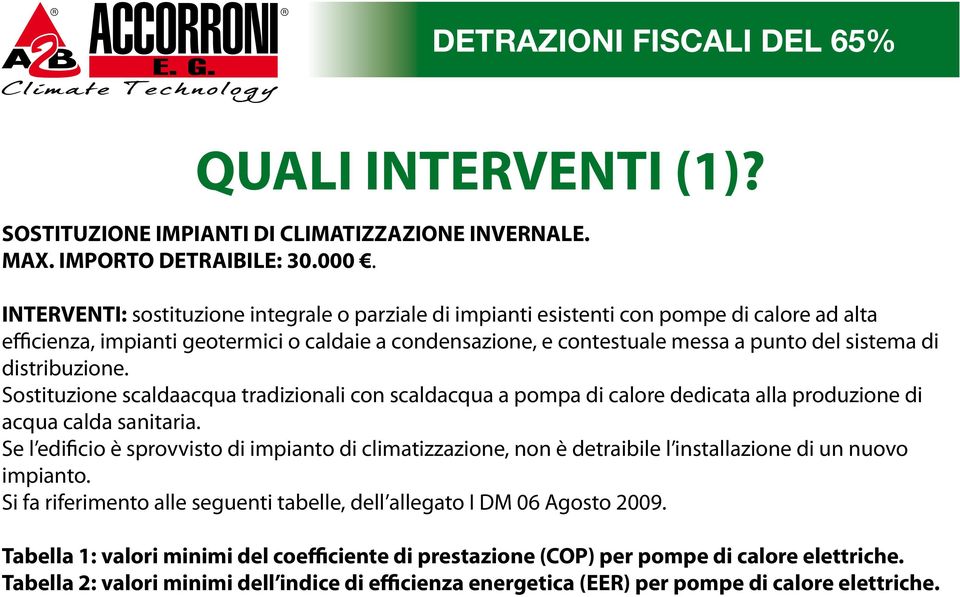 distribuzione. Sostituzione scaldaacqua tradizionali con scaldacqua a pompa di calore dedicata alla produzione di acqua calda sanitaria.