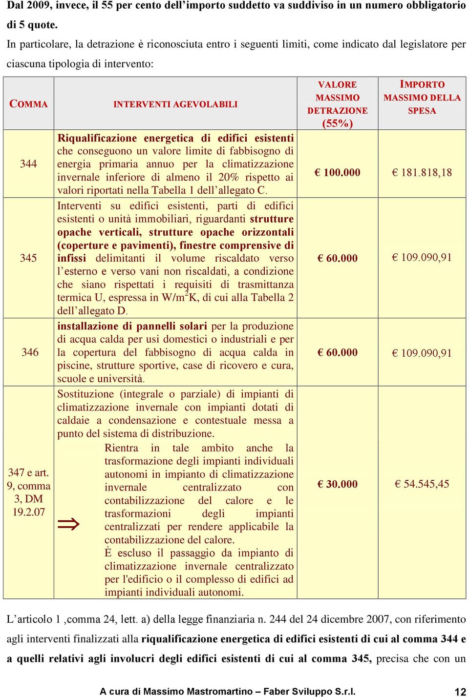 07 INTERVENTI AGEVOLABILI Riqualificazione energetica di edifici esistenti che conseguono un valore limite di fabbisogno di energia primaria annuo per la climatizzazione invernale inferiore di almeno