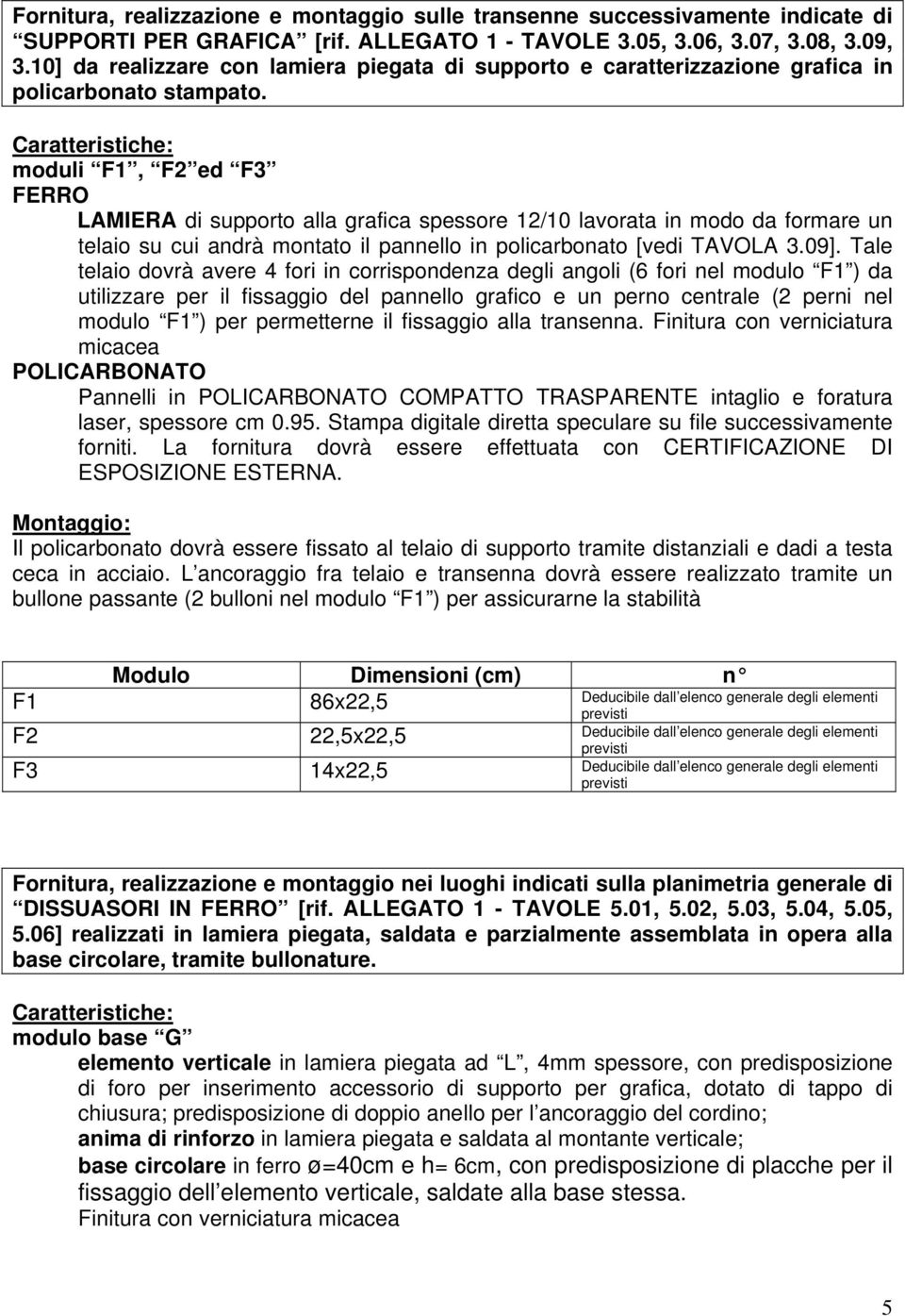 moduli F1, F2 ed F3 FERRO LAMIERA di supporto alla grafica spessore 12/10 lavorata in modo da formare un telaio su cui andrà montato il pannello in policarbonato [vedi TAVOLA 3.09].