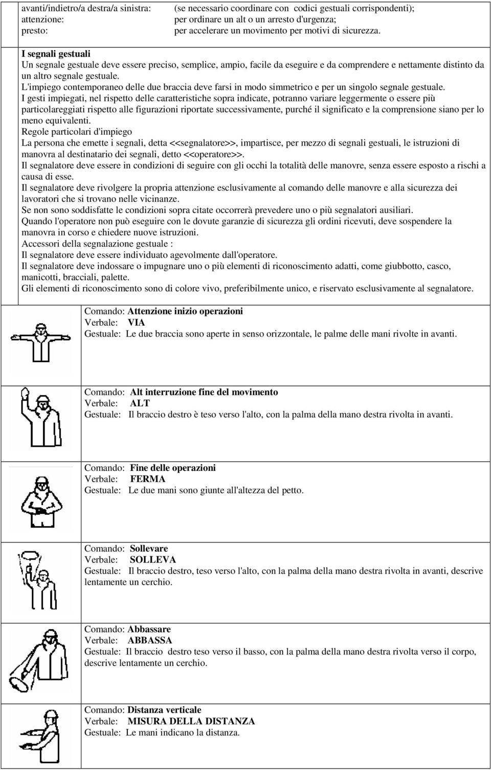 L'impiego contemporaneo delle due braccia deve farsi in modo simmetrico e per un singolo segnale gestuale.