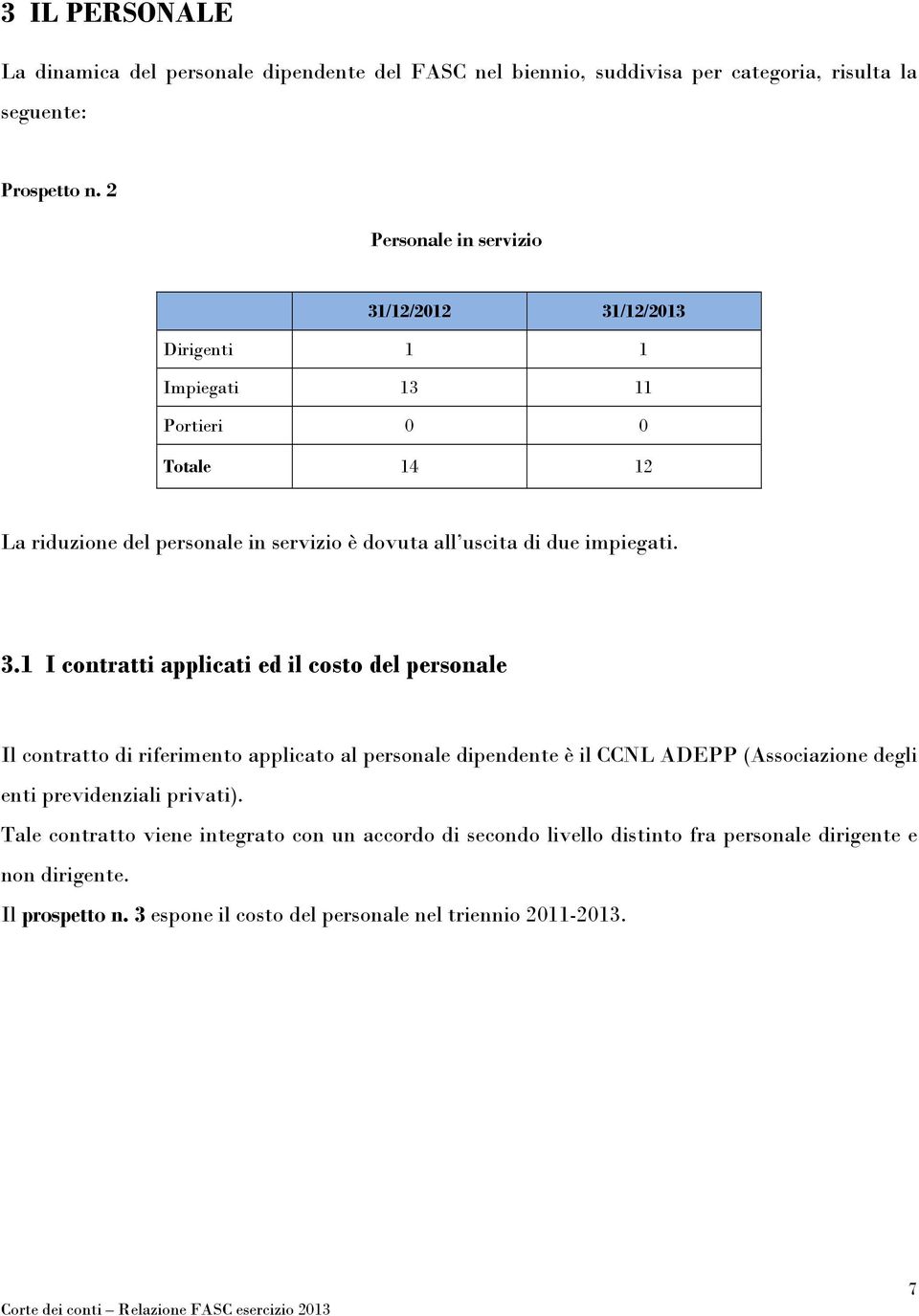 impiegati. 3.