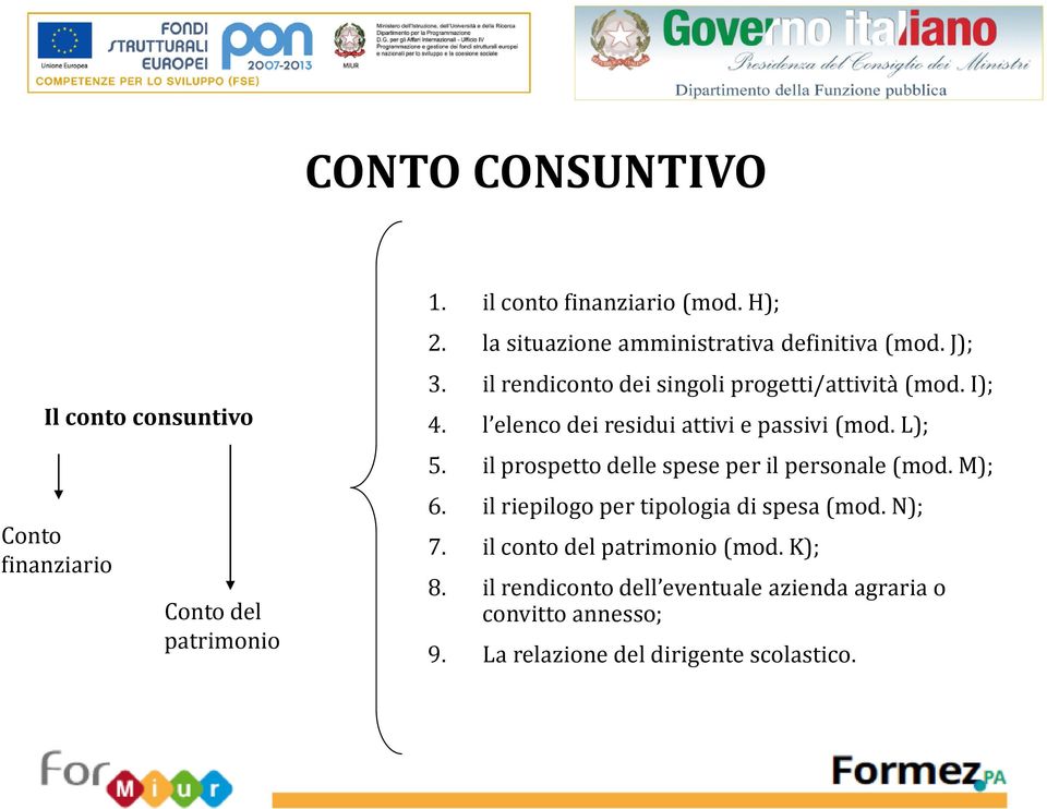 l elenco dei residui attivi e passivi (mod. L); 5. il prospetto delle spese per il personale (mod. M); 6.