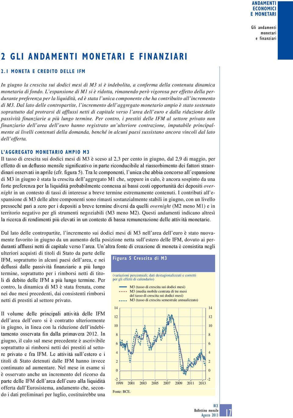 L espansione di M1 si è ridotta, rimanendo però vigorosa per effetto della perdurante preferenza per la liquidità, ed è stata l unica componente che ha contribuito all incremento di M3.