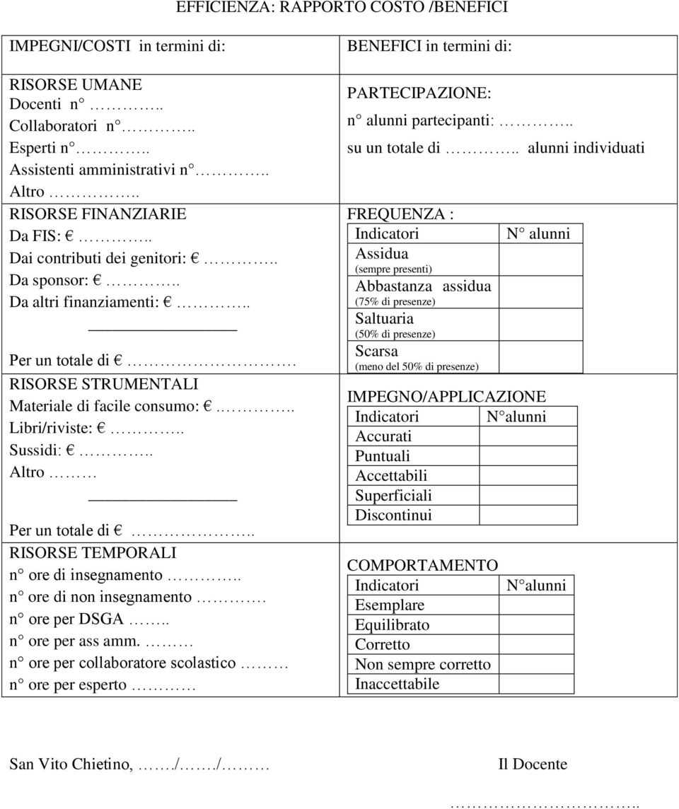 . RISORSE TEMPORALI n ore di insegnamento.. n ore di non insegnamento. n ore per DSGA.. n ore per ass amm.