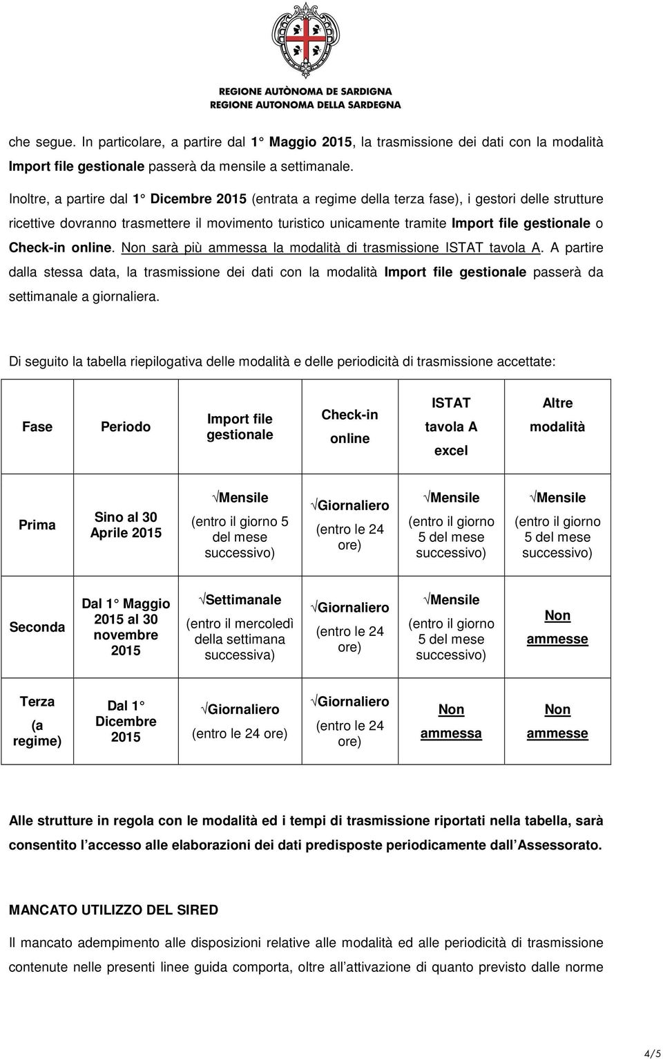 Check-in online. sarà più ammessa la modalità di trasmissione ISTAT tavola A.