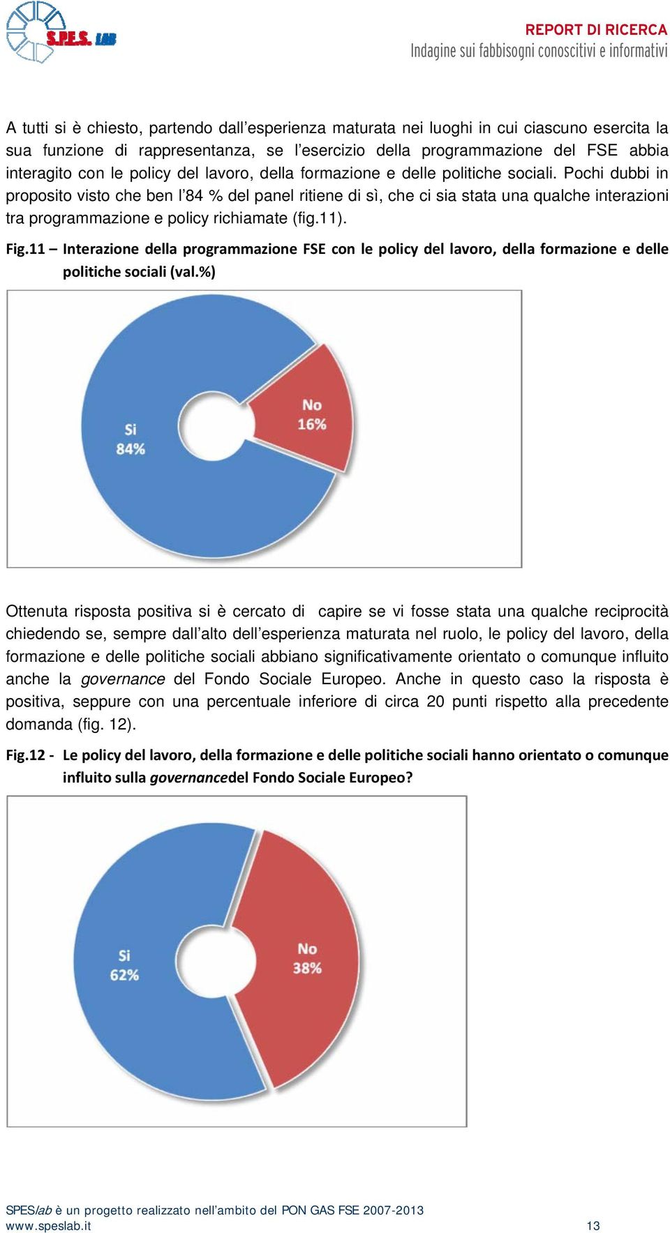 Pochi dubbi in proposito visto che ben l 84 % del panel ritiene di sì, che ci sia stata una qualche interazioni tra programmazione e policy richiamate (fig.11). Fig.