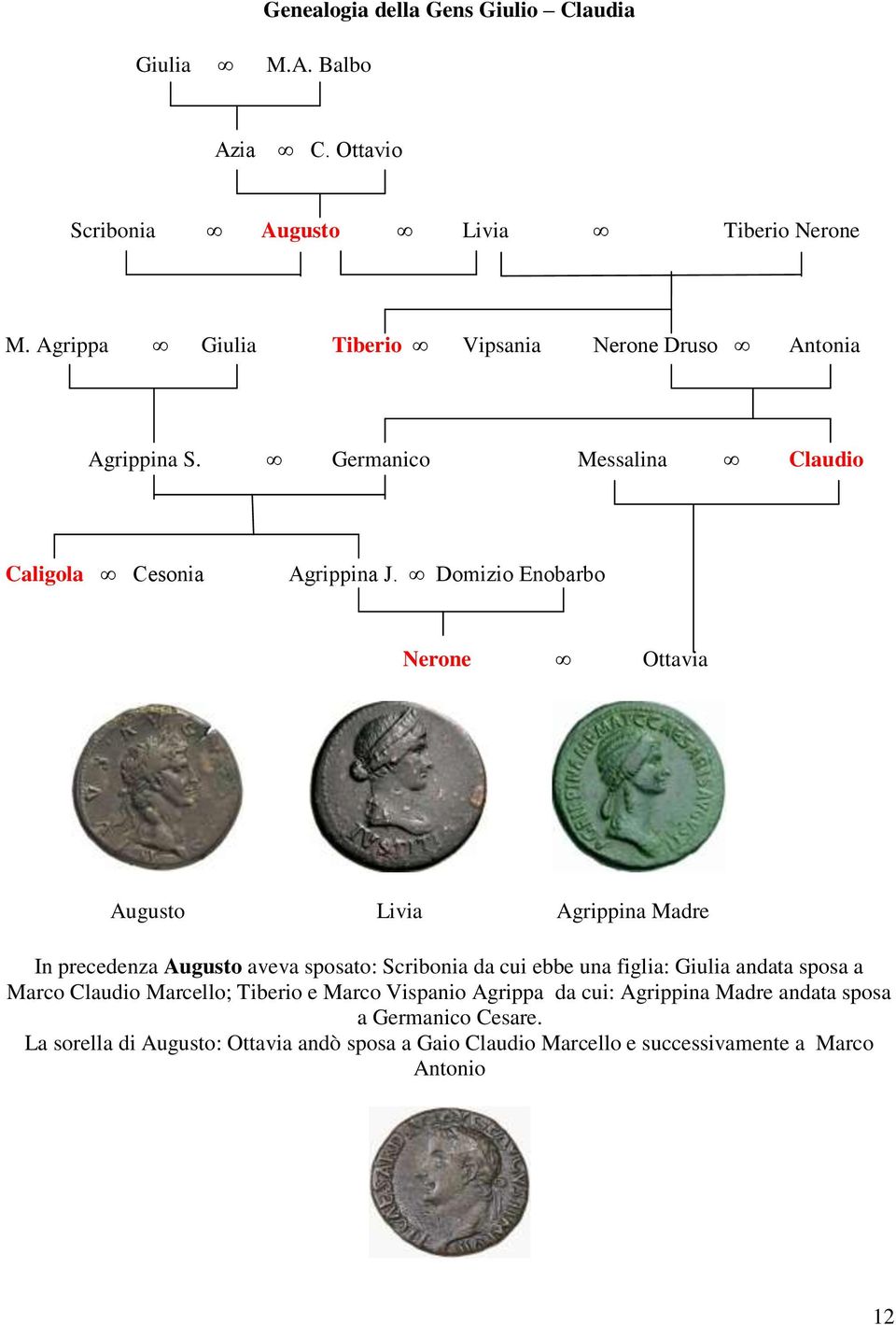 Domizio Enobarbo Nerone Ottavia Augusto Livia Agrippina Madre In precedenza Augusto aveva sposato: Scribonia da cui ebbe una figlia: Giulia andata