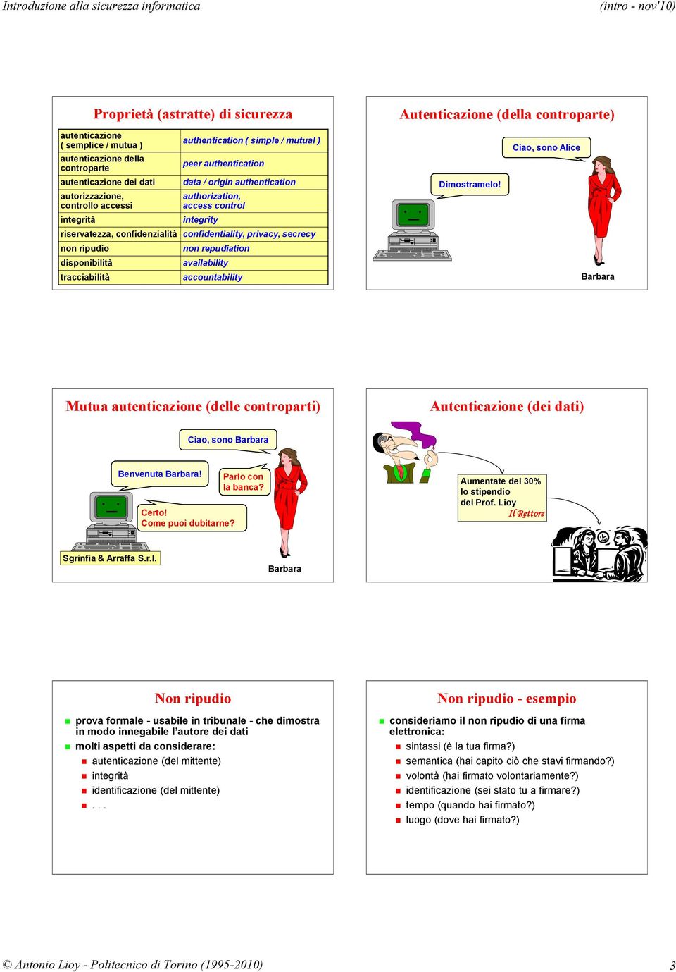 secrecy non ripudio non repudiation disponibilità availability tracciabilità accountability Dimostramelo!