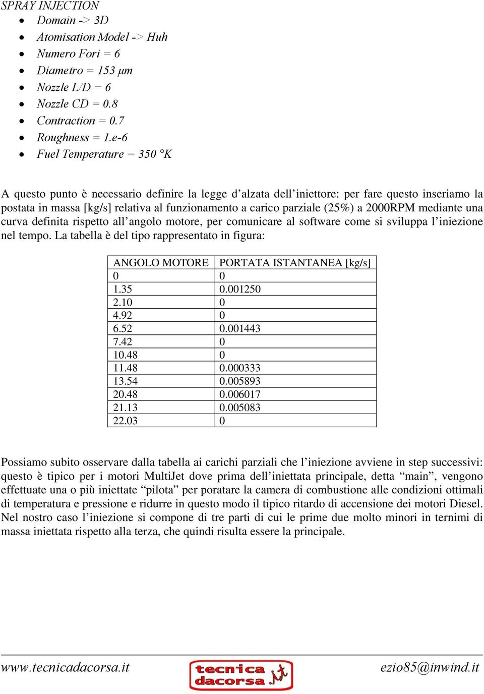 (25%) a 2000RPM mediante una curva definita rispetto all angolo motore, per comunicare al software come si sviluppa l iniezione nel tempo.