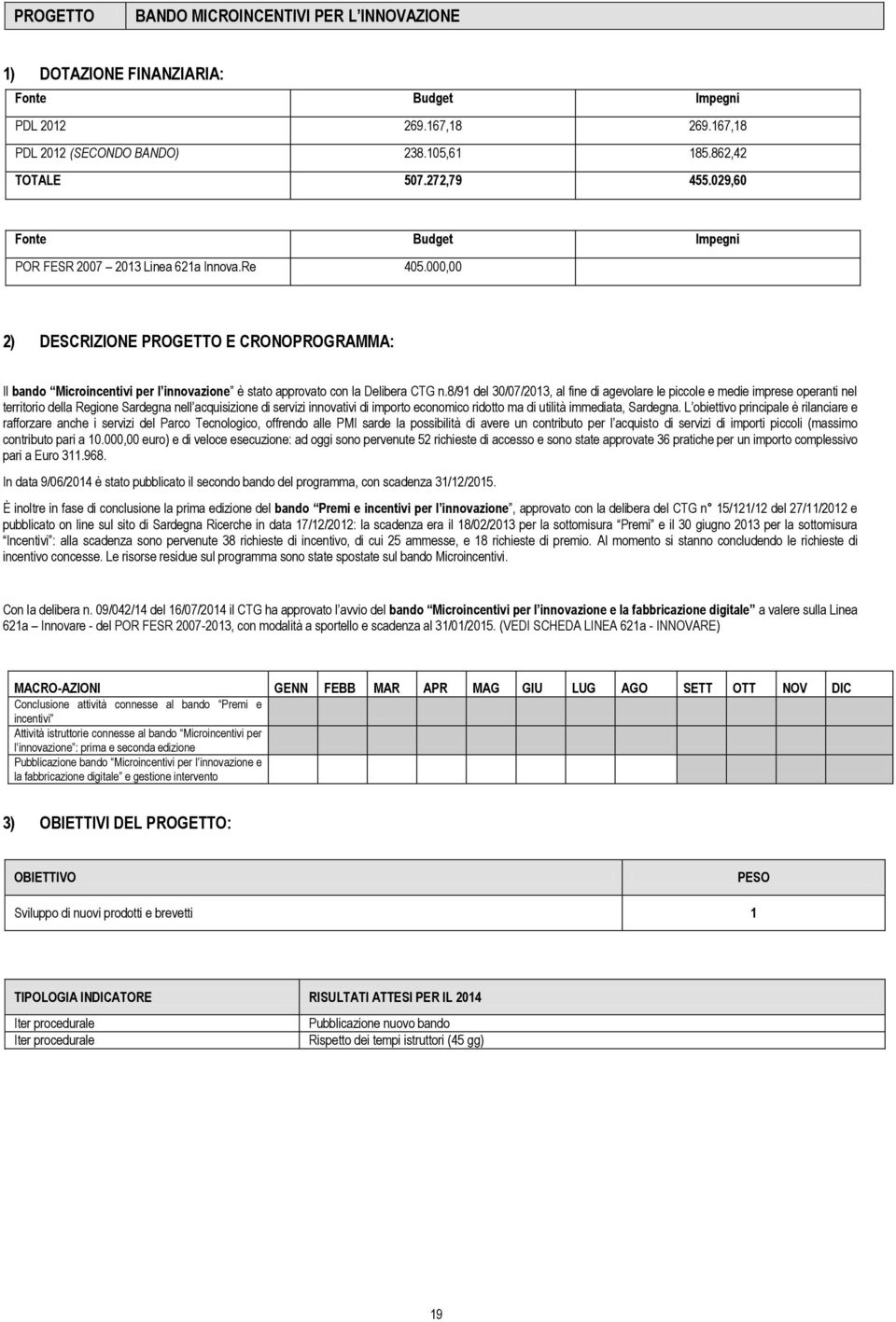 8/91 del 30/07/2013, al fine di agevolare le piccole e medie imprese operanti nel territorio della Regione Sardegna nell acquisizione di servizi innovativi di importo economico ridotto ma di utilità