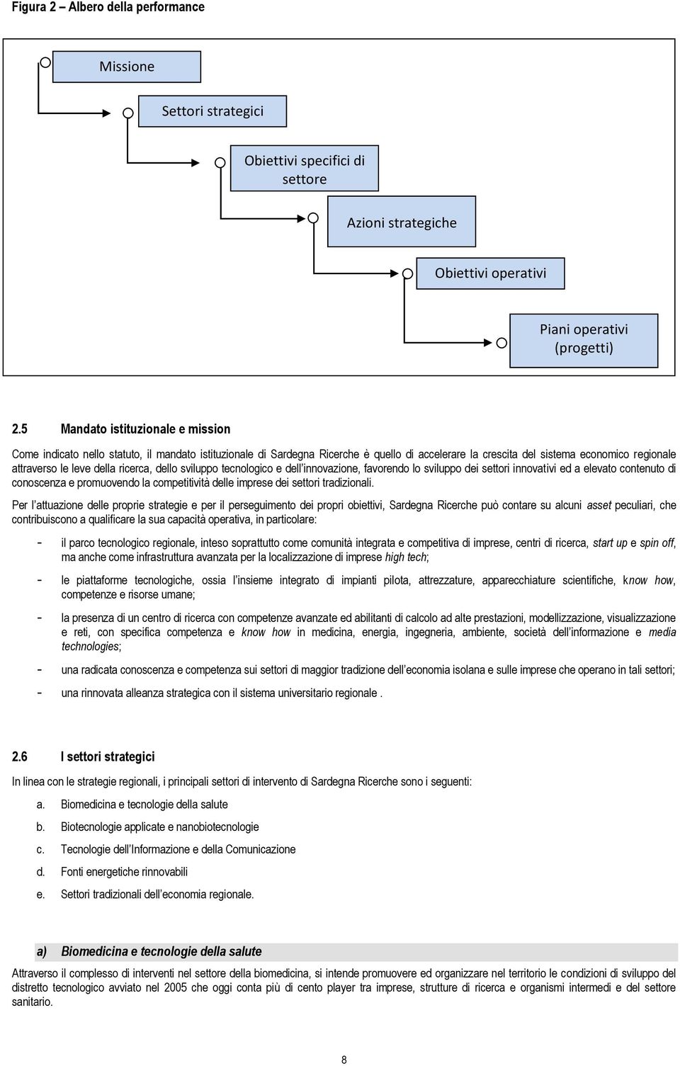 della ricerca, dello sviluppo tecnologico e dell innovazione, favorendo lo sviluppo dei settori innovativi ed a elevato contenuto di conoscenza e promuovendo la competitività delle imprese dei