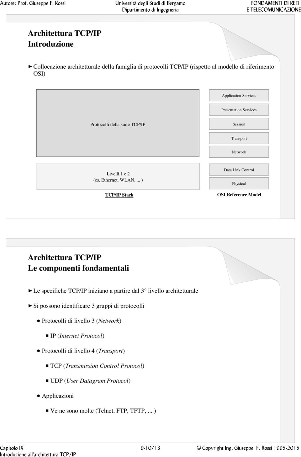 .. ) TCP/ Stack Data Link Control Physical OSI Reference Model Le componenti fondamentali Le specifiche TCP/ iniziano a partire dal 3 livello architetturale Si possono identificare