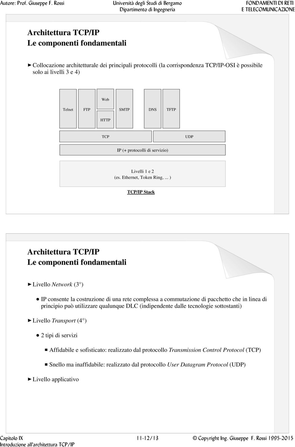 .. ) TCP/ Stack Le componenti fondamentali Livello Network (3 ) consente la costruzione di una rete complessa a commutazione di pacchetto che in linea di principio può utilizzare qualunque DLC