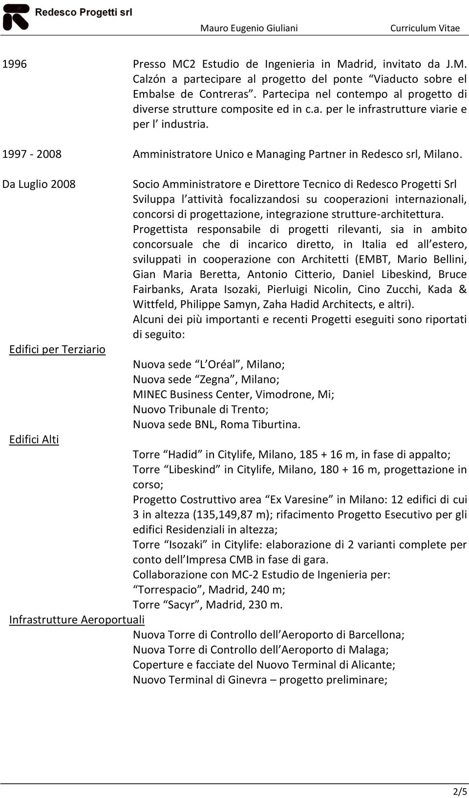 Da Luglio 2008 Edifici per Terziario Socio Amministratore e Direttore Tecnico di Redesco Progetti Srl Sviluppa l attività focalizzandosi su cooperazioni internazionali, concorsi di progettazione,