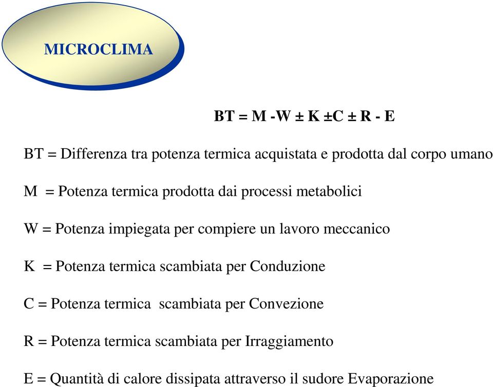 meccanico K = Potenza termica scambiata per Conduzione C = Potenza termica scambiata per Convezione R =