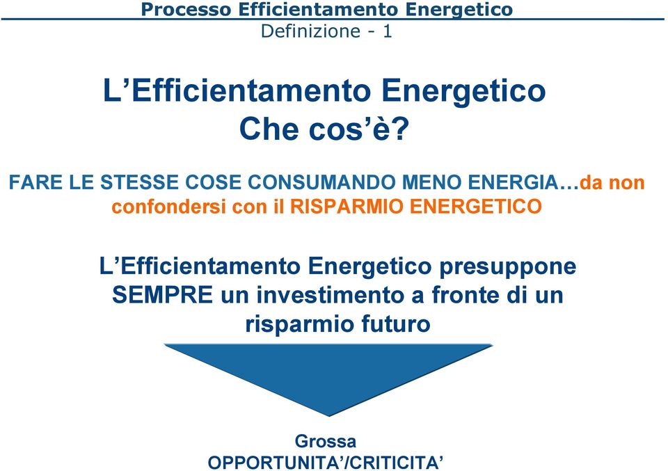 il RISPARMIO ENERGETICO L Efficientamento Energetico presuppone