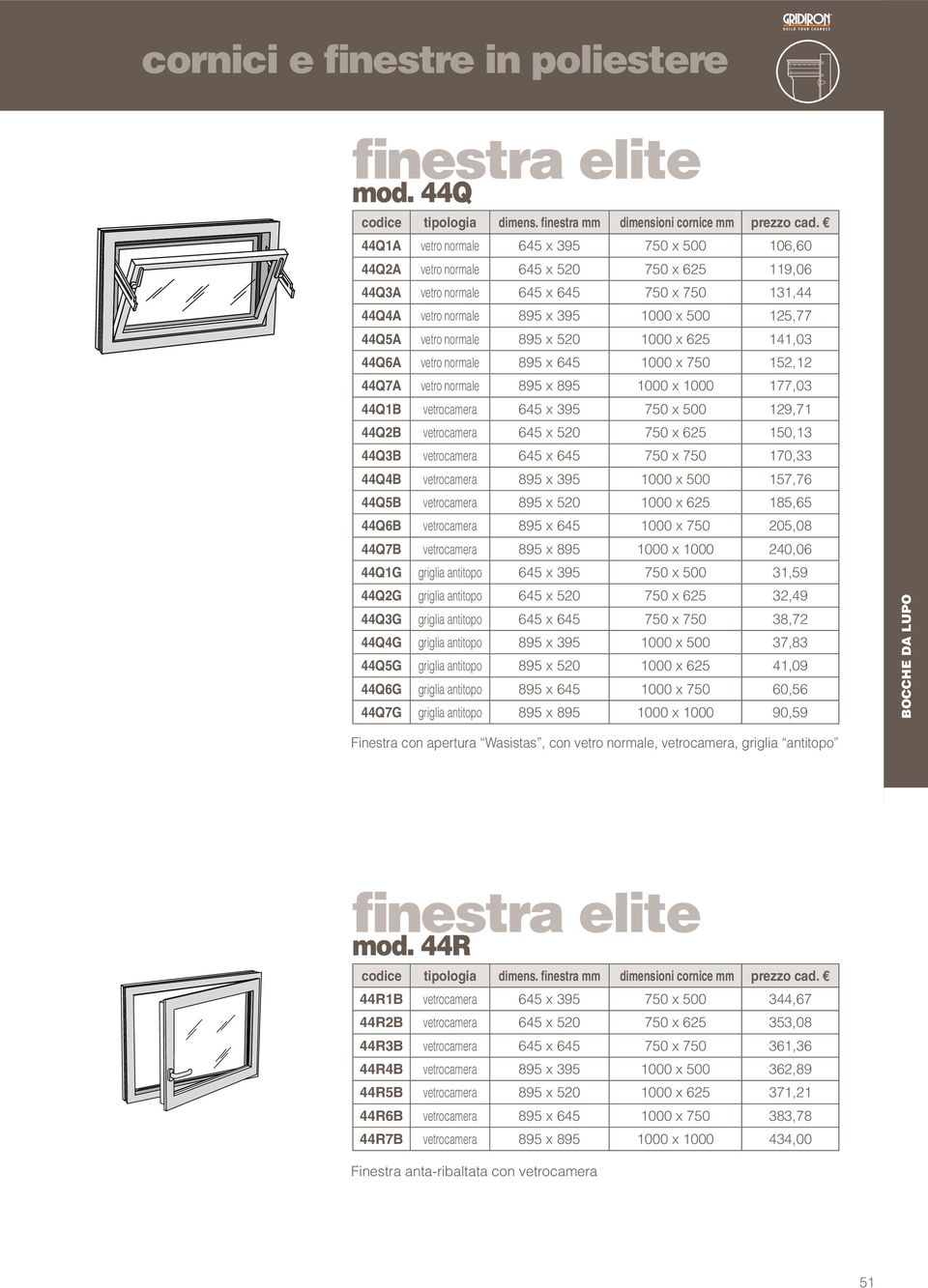 vetro normale 895 x 520 1000 x 625 141,03 44Q6A vetro normale 895 x 645 1000 x 750 152,12 44Q7A vetro normale 895 x 895 1000 x 1000 177,03 44Q1B vetrocamera 645 x 395 750 x 500 129,71 44Q2B