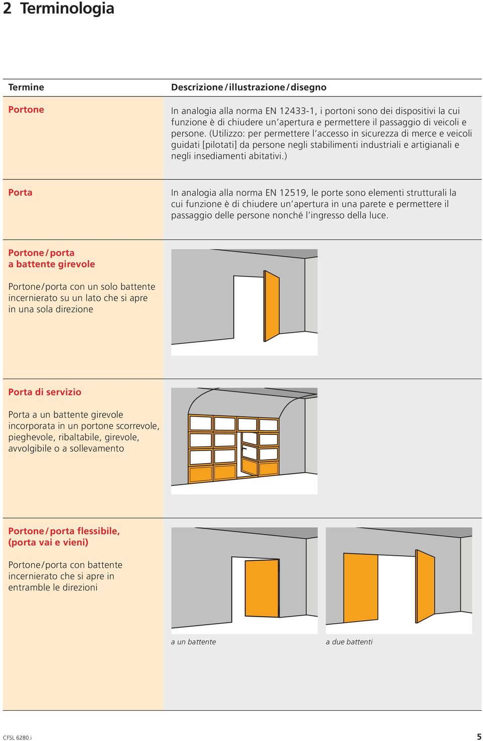 ) Porta In analogia alla norma EN 12519, le porte sono elementi strutturali la cui funzione è di chiudere un apertura in una parete e permettere il passaggio delle persone nonché l ingresso della