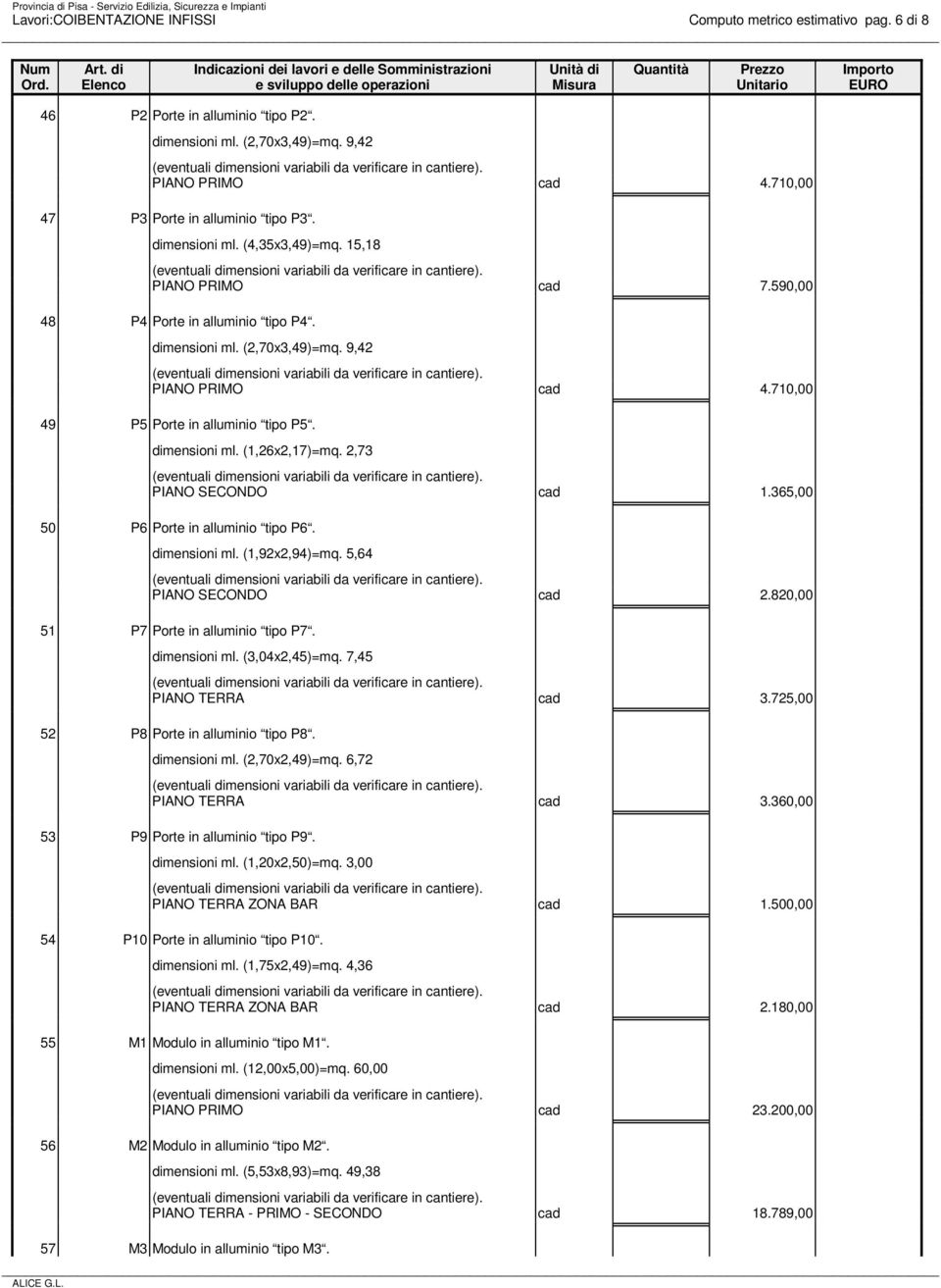 dimensioni ml. (1,26x2,17)=mq. 2,73 PIANO SECONDO cad 1.365,00 50 P6 Porte in alluminio tipo P6. dimensioni ml. (1,92x2,94)=mq. 5,64 PIANO SECONDO cad 2.820,00 51 P7 Porte in alluminio tipo P7.