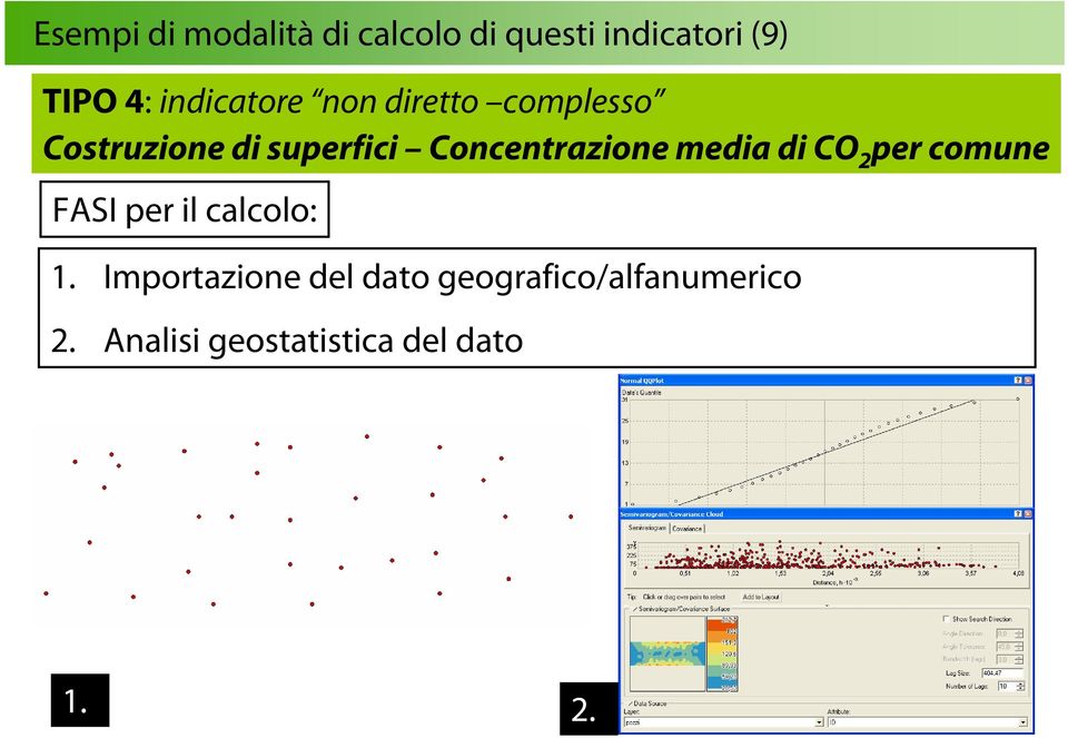 Concentrazione media di CO 2 per comune FASI per il calcolo: 1.