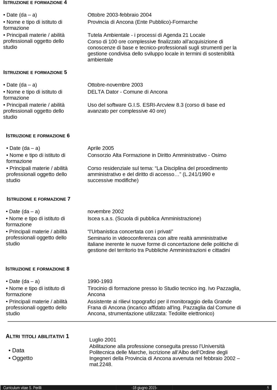 sviluppo locale in termini di sosteniblità ambientale ISTRUZIONE E FORMAZIONE 5 Date (da a) Ottobre-novembre 2003 Nome e tipo di istituto di DELTA Dator - Comune di Ancona Principali materie /