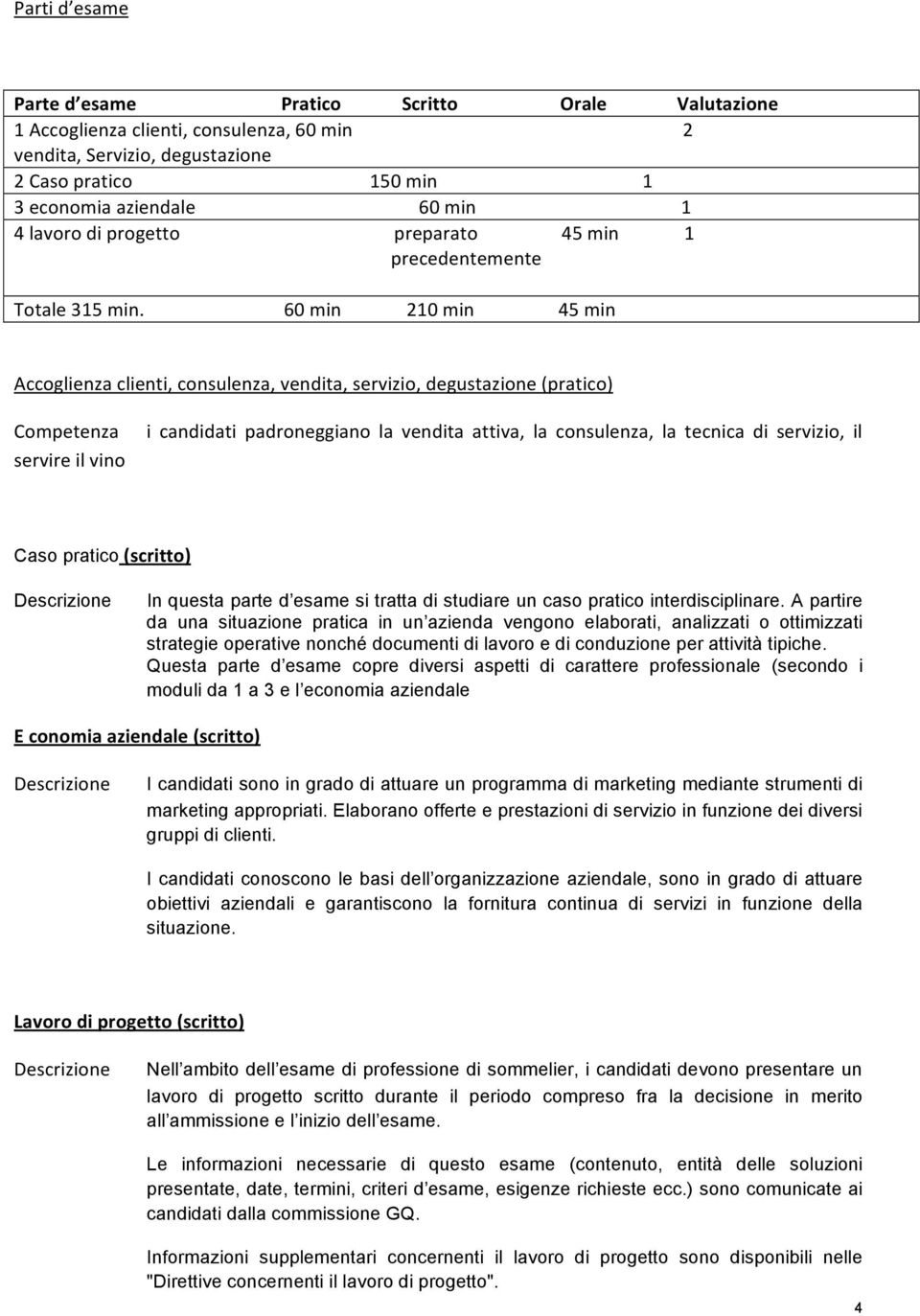 60 min 210 min 45 min Accoglienza clienti, consulenza, vendita, servizio, degustazione (pratico) Competenza servire il vino i candidati padroneggiano la vendita attiva, la consulenza, la tecnica di