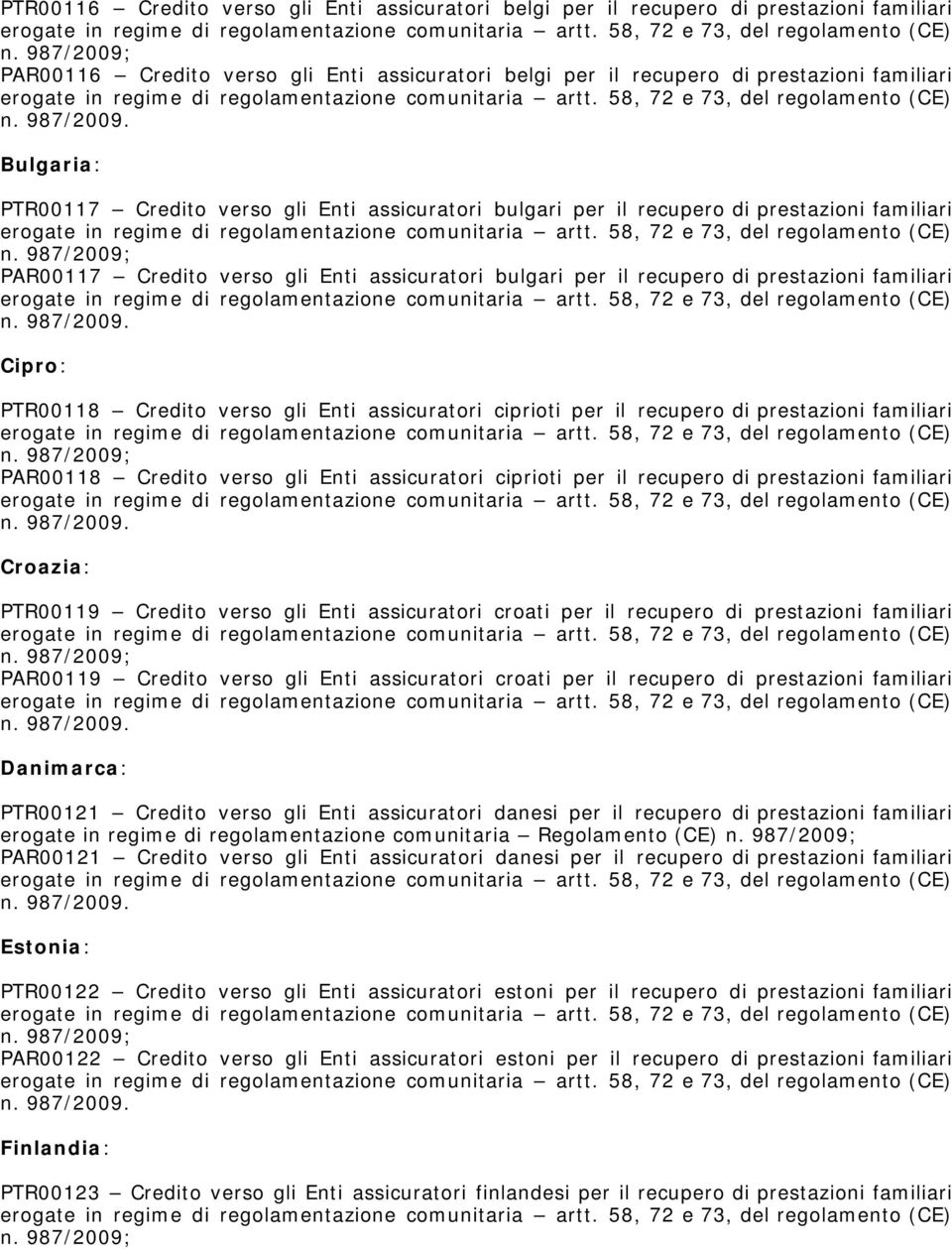 PTR00118 Credito verso gli Enti assicuratori ciprioti per il recupero di prestazioni familiari PAR00118 Credito verso gli Enti assicuratori ciprioti per il recupero di prestazioni familiari Croazia: