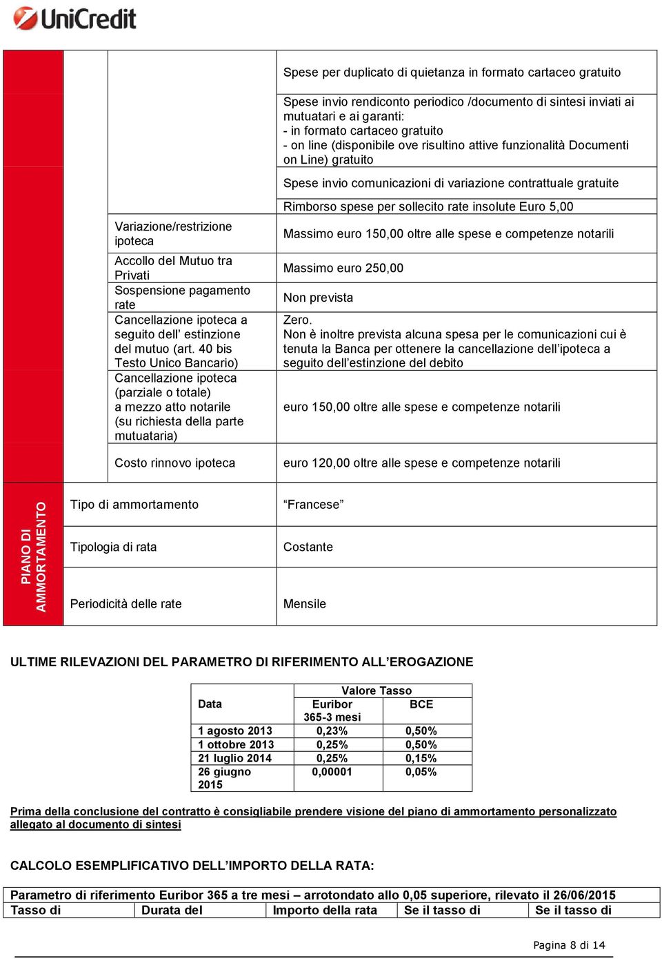 Sospensione pagamento rate Cancellazione ipoteca a seguito dell estinzione del mutuo (art.