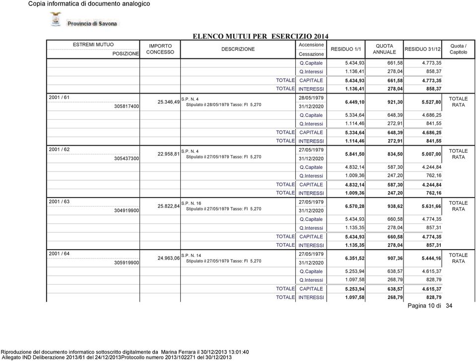 114,46 272,91 841,55 27/05/1979 CAPITALE 4.832,14 INTERESSI 1.009,36 27/05/1979 CAPITALE 5.434,93 INTERESSI 1.135,35 27/05/1979 1.136,41 4.832,14 1.009,36 5.434,93 1.135,35 5.253,94 1.